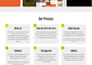 make your brand style guide and professional brand guidelines for your business